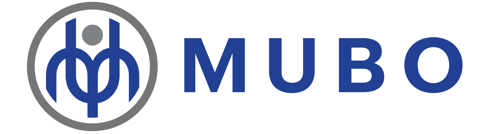 Mubo Kimya Yönetim Paneli