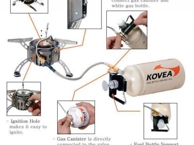 Kovea Booster +1 Benzinli Ocak